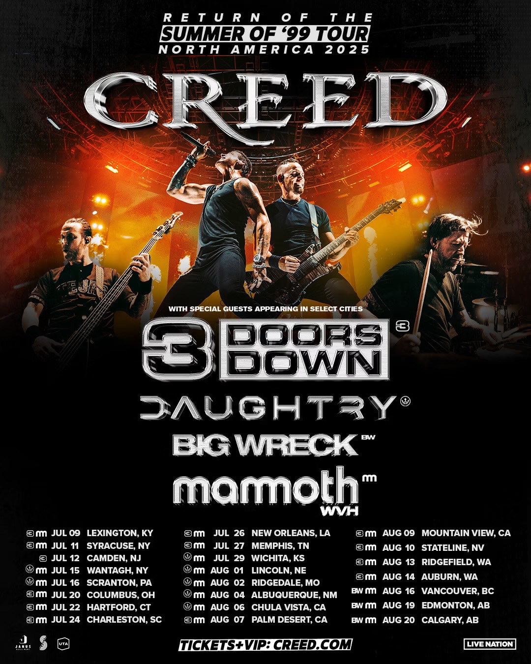 As Fans Demand Encore After Sold-Out Reunion Run; Grammy Winning Rock Band Creed Announces The Summer Of ’99 Tour For 2025